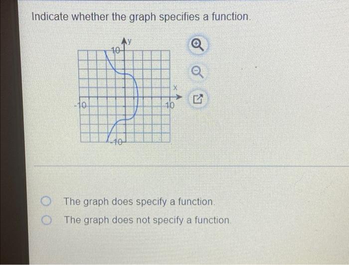 Solved Indicate Whether The Following Table Specifies A | Chegg.com