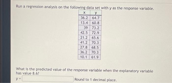 Solved Run a regression analysis on the following data set | Chegg.com