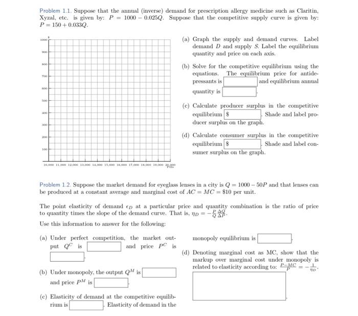 Claritin cost