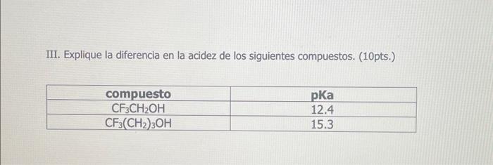 III. Explique la diferencia en la acidez de los siguientes compuestos. (10pts.)