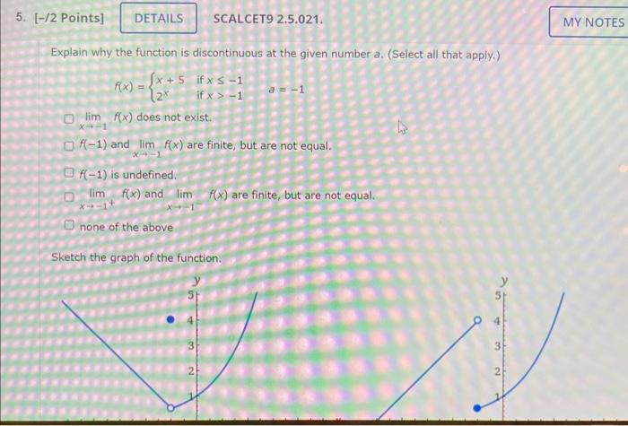 Solved Explain why the function is discontinuous at the | Chegg.com