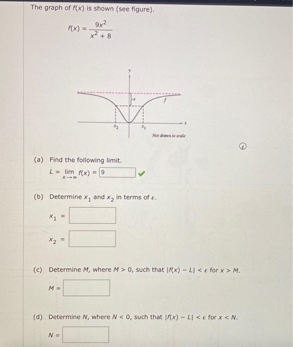 solved-the-graph-of-f-x-is-shown-see-figure-f-x-x2