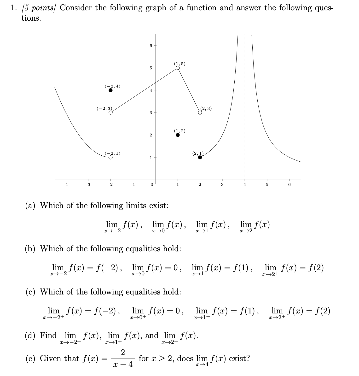 Solved [5 ﻿points] ﻿Consider the following graph of a | Chegg.com