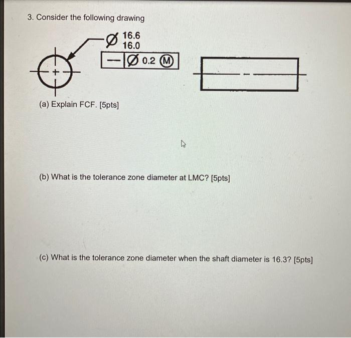 Solved 3. Consider the following drawing (a) Explain FCF. | Chegg.com
