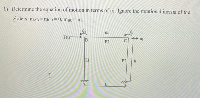 Solved Determine The Equation Of Motion In Terms Of U1 7396