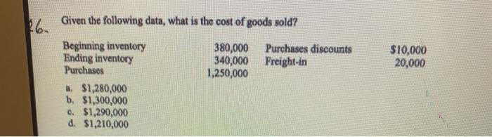 Solved Given The Following Data, What Is The Cost Of Goods | Chegg.com