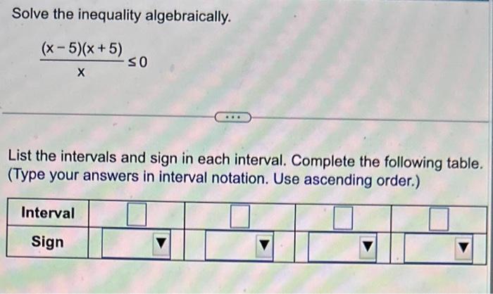 Solved Solve the inequality algebraically. x(x−5)(x+5)≤0 | Chegg.com