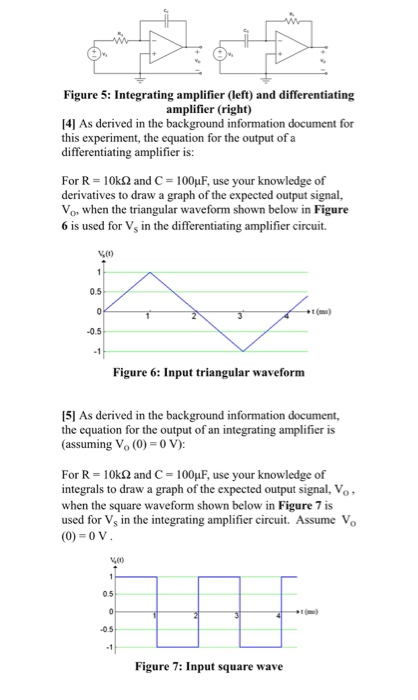 Solved Summing Amplifier: The circuit shown in Figure 1 | Chegg.com