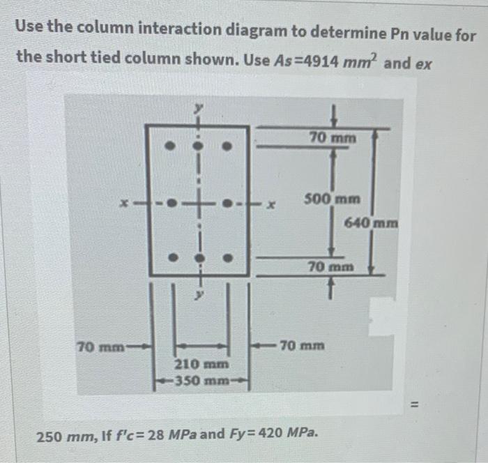 Solved Use the column interaction diagram to determine Pn | Chegg.com