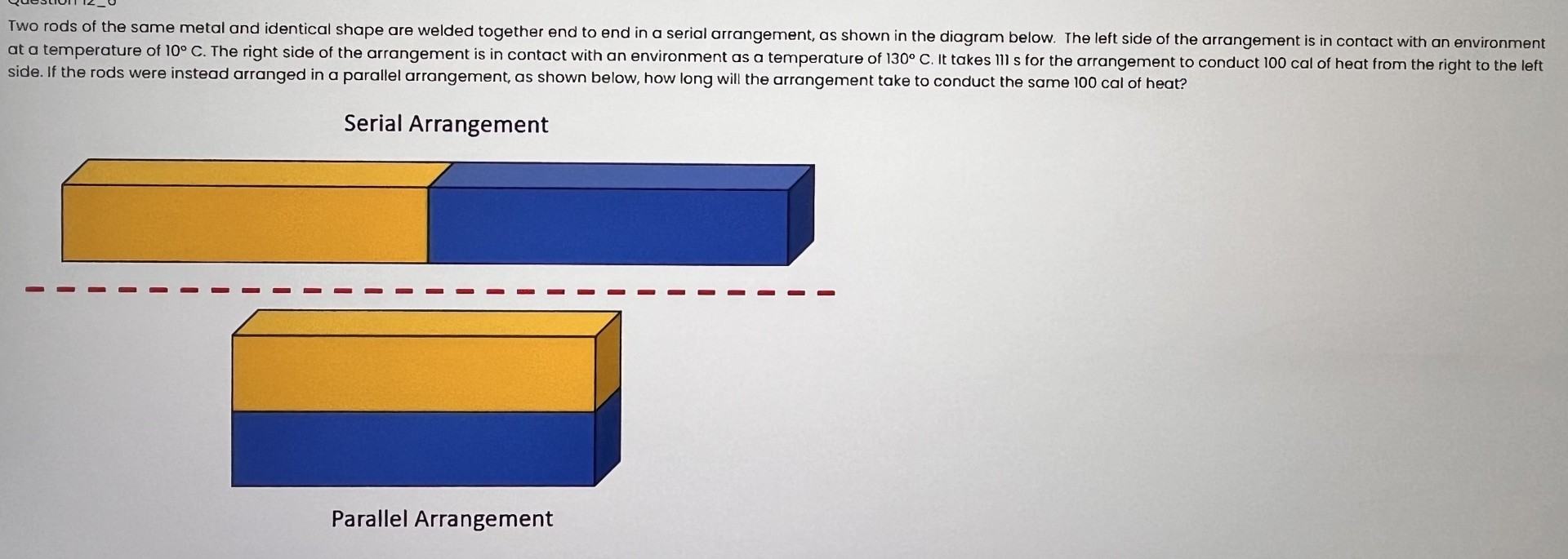 Solved A) ﻿Two rods of the same metal and identical shape | Chegg.com
