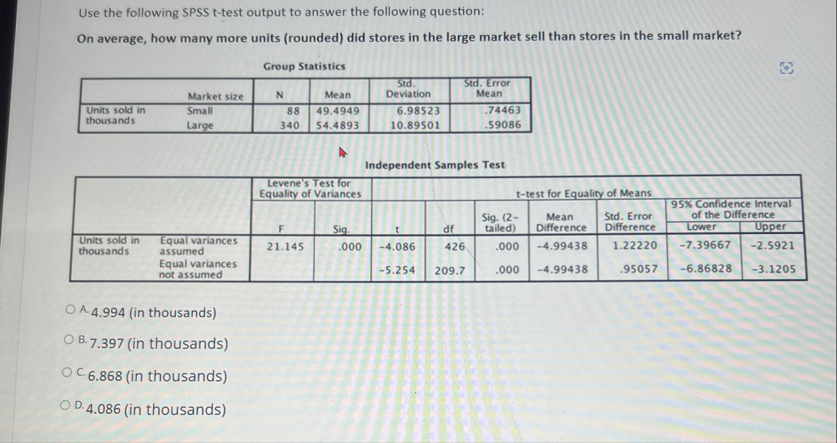 Solved Use the following SPSS t-test output to answer the | Chegg.com