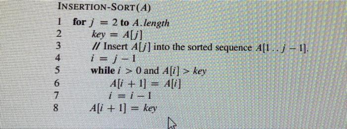 Solved INSERTION-SORT(A) 1 for j = 2 to A. length 2 key = | Chegg.com