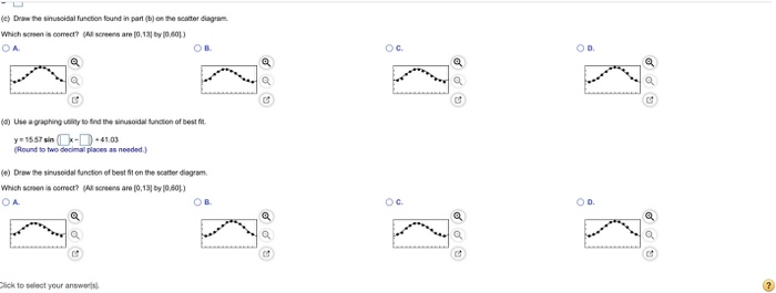 Solved The Following Data Represent The Average Monthly | Chegg.com