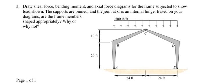 Solved 3. Draw shear force, bending moment, and axial force | Chegg.com