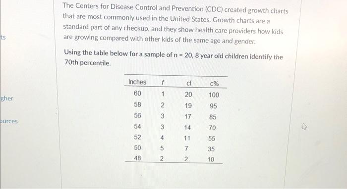 Solved The Centers for Disease Control and Prevention (CDC) | Chegg.com