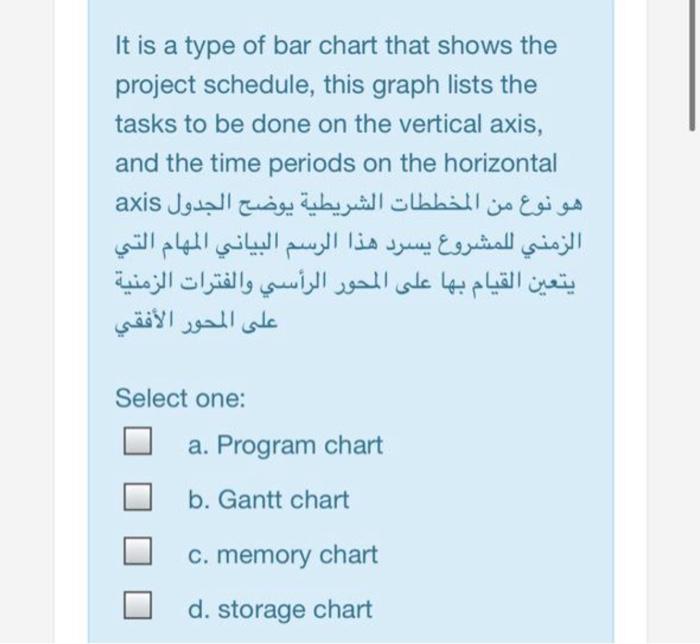 Solved It is a type of bar chart that shows the project | Chegg.com