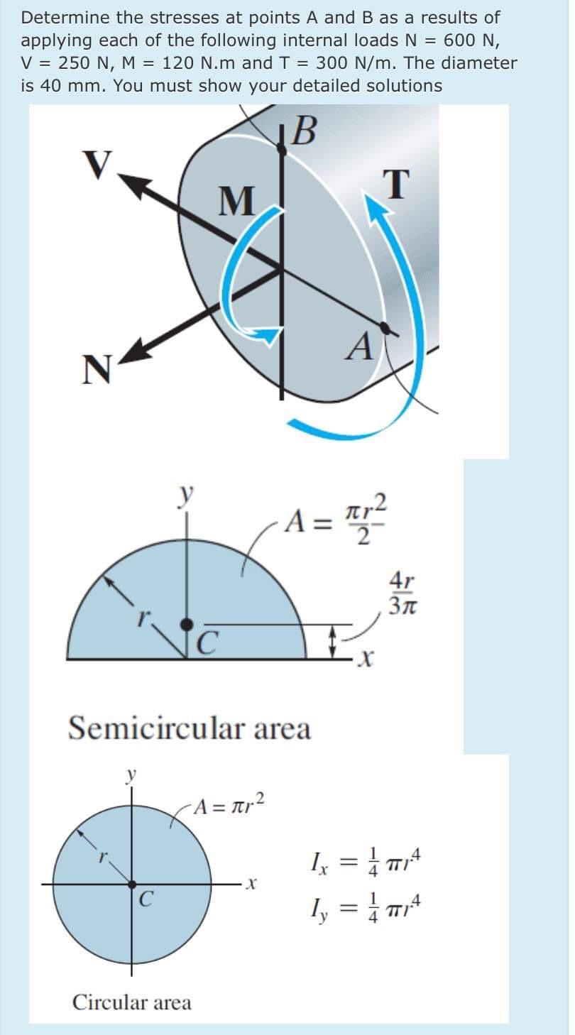 Solved Determine the stresses at points A and B ﻿as a | Chegg.com