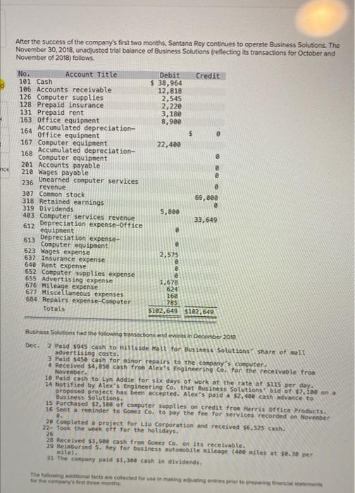After the success of the companys first two months, Santana Rey continues to operate Business Solutions. The November 30, 20
