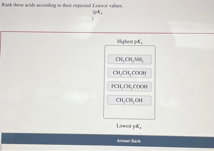 Solved Rank These Acids According To Their Expected Lowest Chegg Com