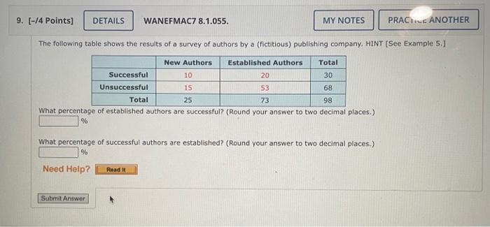 Solved The Following Table Shows The Results Of A Survey Of | Chegg.com