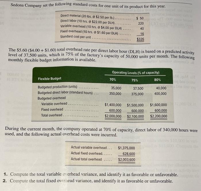 solved-sedona-company-set-the-following-standard-costs-for-chegg