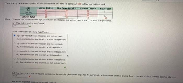 Solved The following table shows age distribution and | Chegg.com
