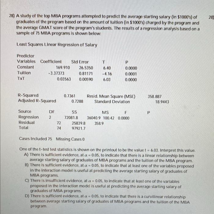 Solved 28) A study of the top MBA programs attempted to | Chegg.com