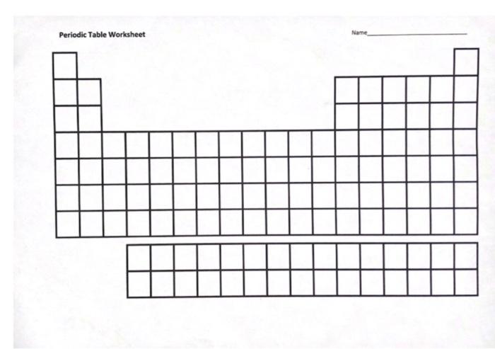 blank periodic table worksheet