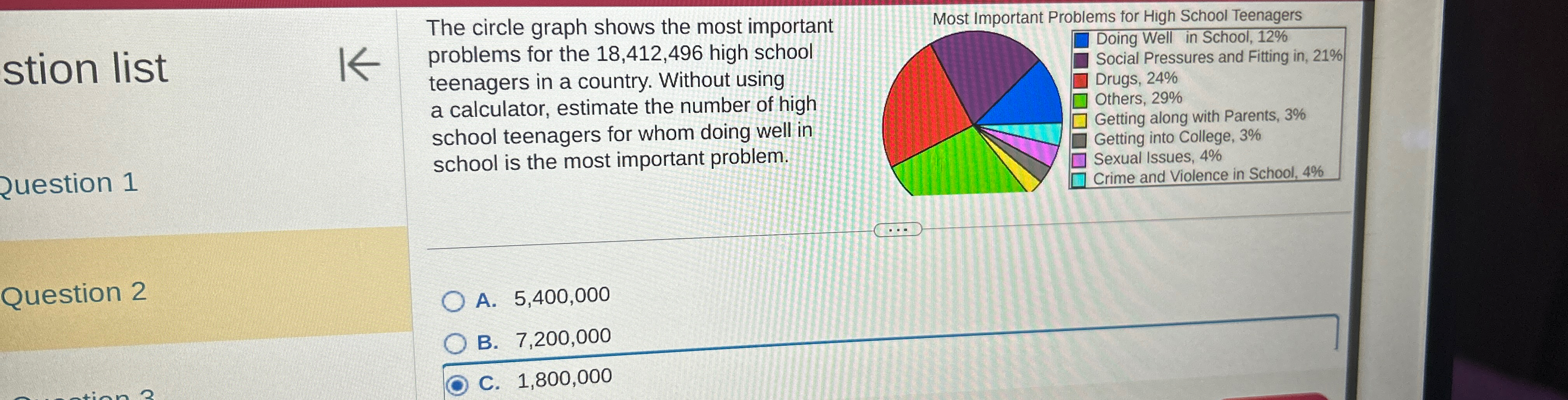 stion listThe circle graph shows the most important | Chegg.com