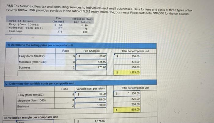 solved-the-number-of-units-of-each-product-that-will-be-sold-chegg