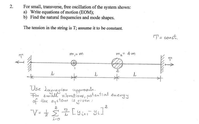 Solved 2. For small, transverse, free oscillation of the | Chegg.com