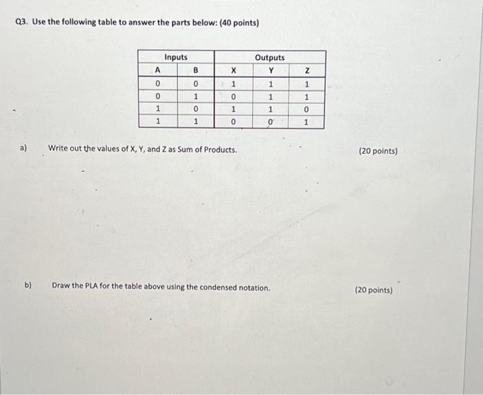 Solved Q3. Use The Following Table To Answer The Parts | Chegg.com