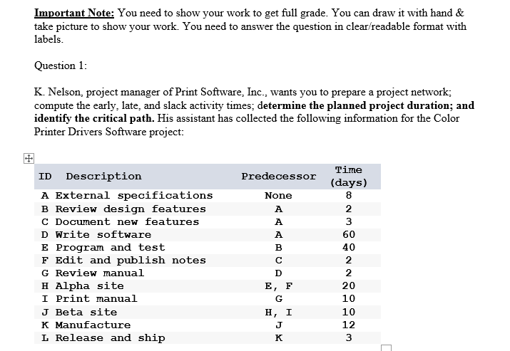 Solved Important Note: You need to show your work to get | Chegg.com