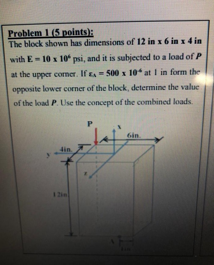 Solved Problem 1/5 points): | The block shown has dimensions | Chegg.com
