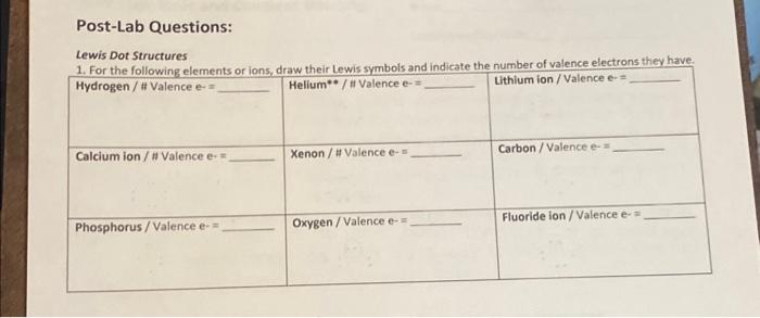 Solved Post-Lab Questions: Lewis Dot Structures 1. For the | Chegg.com