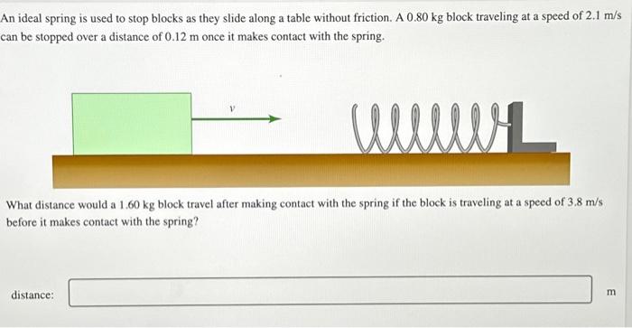 Solved An ideal spring is used to stop blocks as they slide | Chegg.com