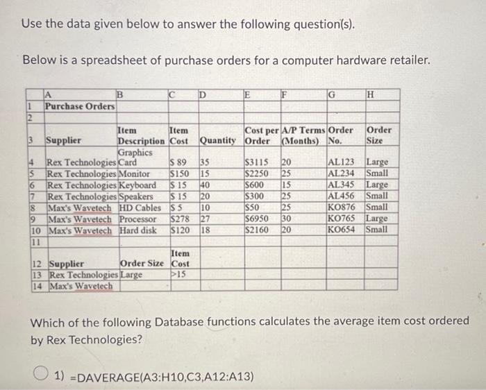Solved Use the data given below to answer the following | Chegg.com