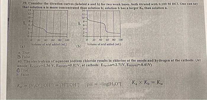 Solved 39. Consider the titration curves (labeled a and b) | Chegg.com
