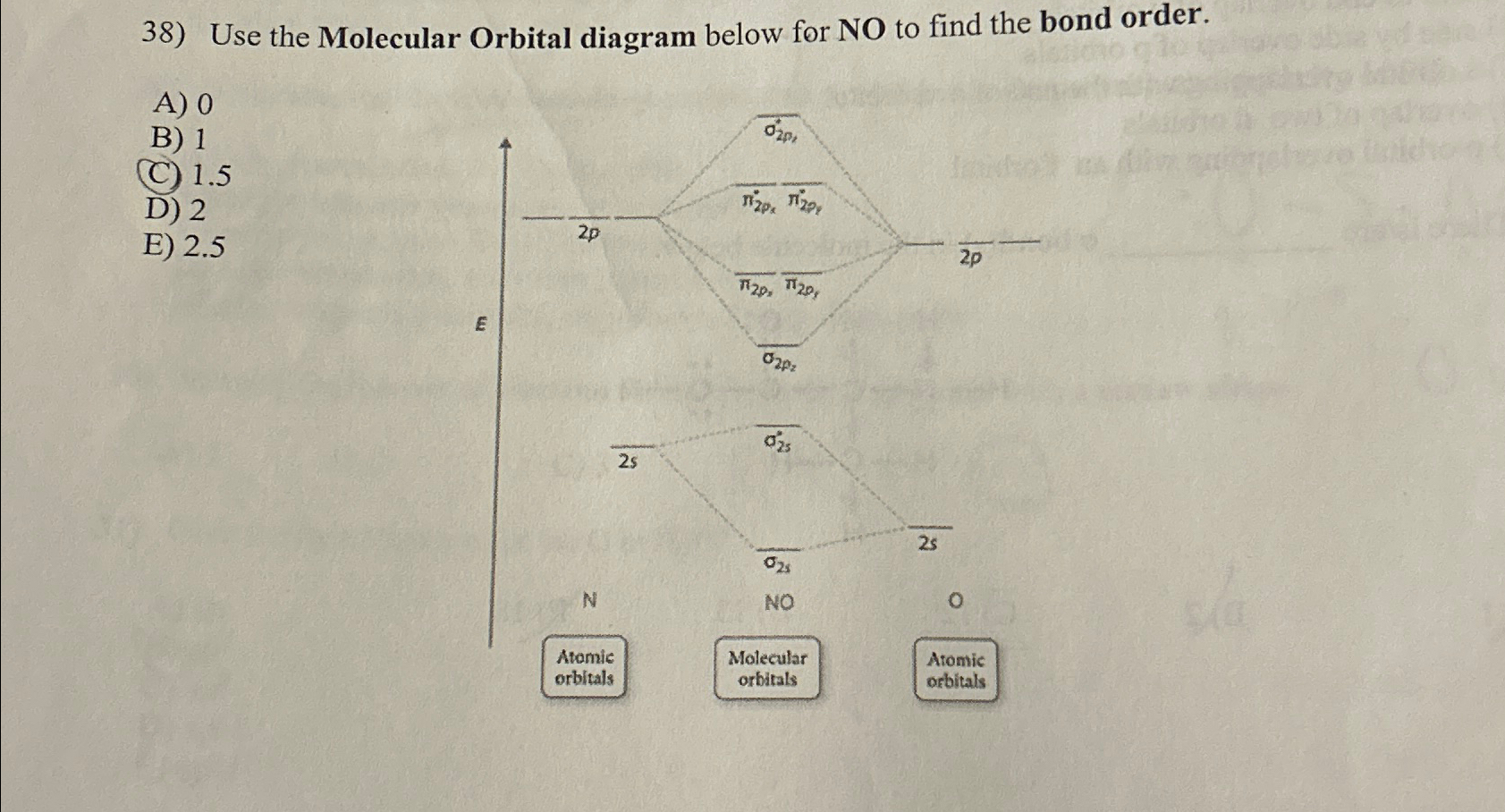 Solved Use the Molecular Orbital diagram below for NO to | Chegg.com