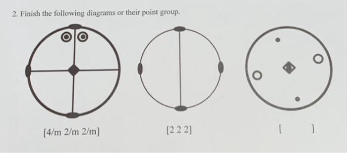 Solved 2. Finish the following diagrams or their point | Chegg.com