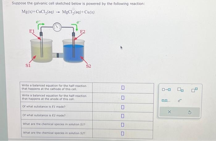 [Solved]: Suppose The Galvanic Cell Sketched Below Is Power