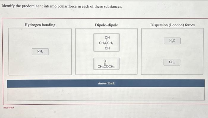 solved-identify-the-predominant-intermolecular-force-in-each-chegg