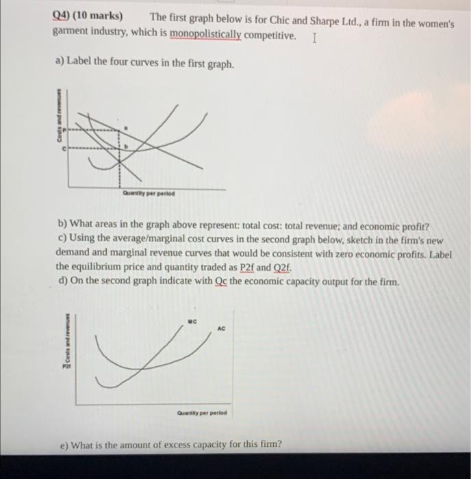 Solved Q4) (10 marks) The first graph below is for Chic and