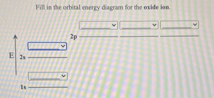 Solved Fill in the orbital energy diagram for the oxide ion. | Chegg.com