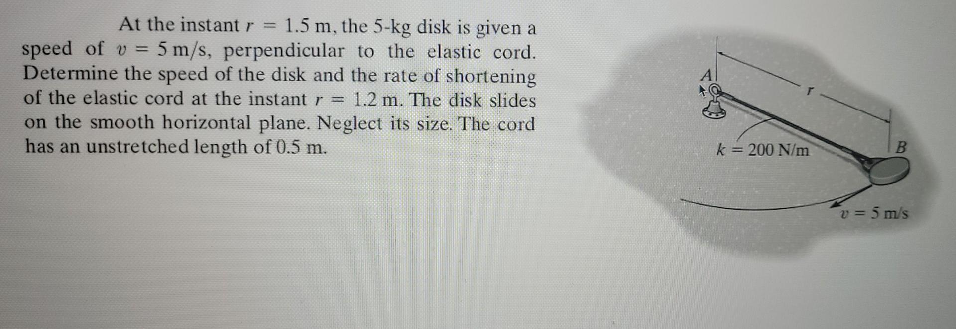 Solved At the instant r=2 m, the 6⋅kg disk is gwen a speed