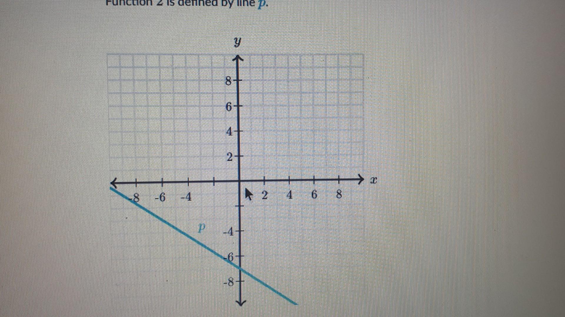 solved-function-1-is-defined-by-the-following-table-x0y-6-chegg