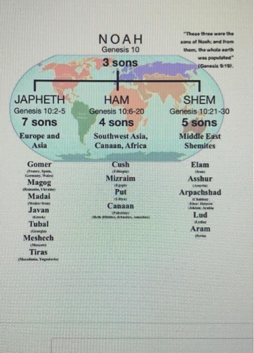 Solved According To Problem A3 John And Beth Dickerson Plan 