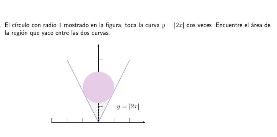 El círculo con radio 1 mostrado en la figura, toca la curva \( y=|2 x| \) dos veces. Encuentre el área de la región que yace