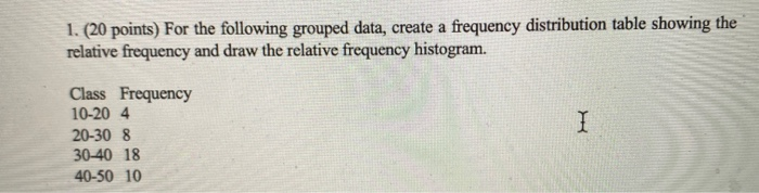 Solved 1. (20 points) For the following grouped data, create | Chegg.com