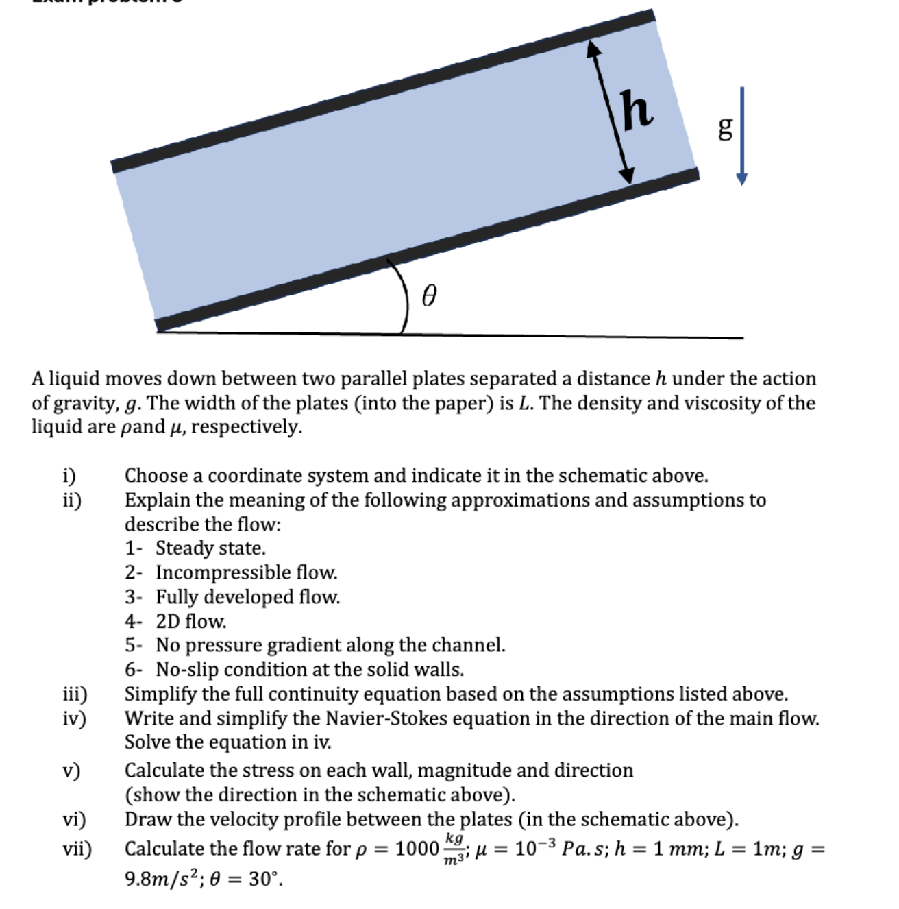 A liquid moves down between two parallel plates | Chegg.com